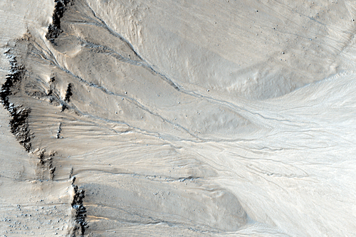 Different types of gullies