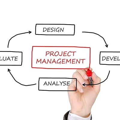 Image: Introduction to Project Management Course