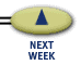 Next Week